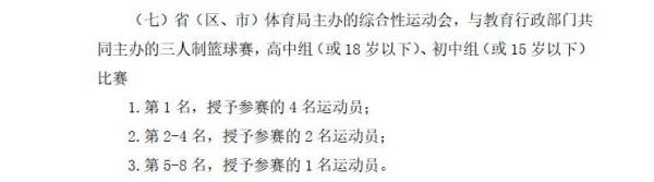 关于篮球规则的问题及答案_篮球规则知识问答_篮球课有关规则问题