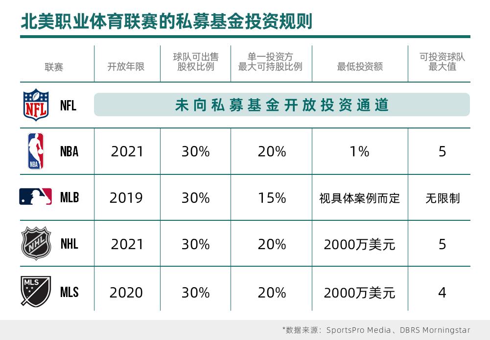 英国足球联赛有多少冠军_英国足球世界冠军_联赛足球冠军英国有哪些