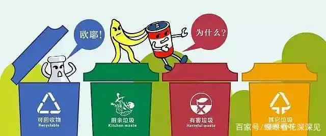人们生活的基本常识_人们的基本生活需要是什么_基本生活常识的重要性