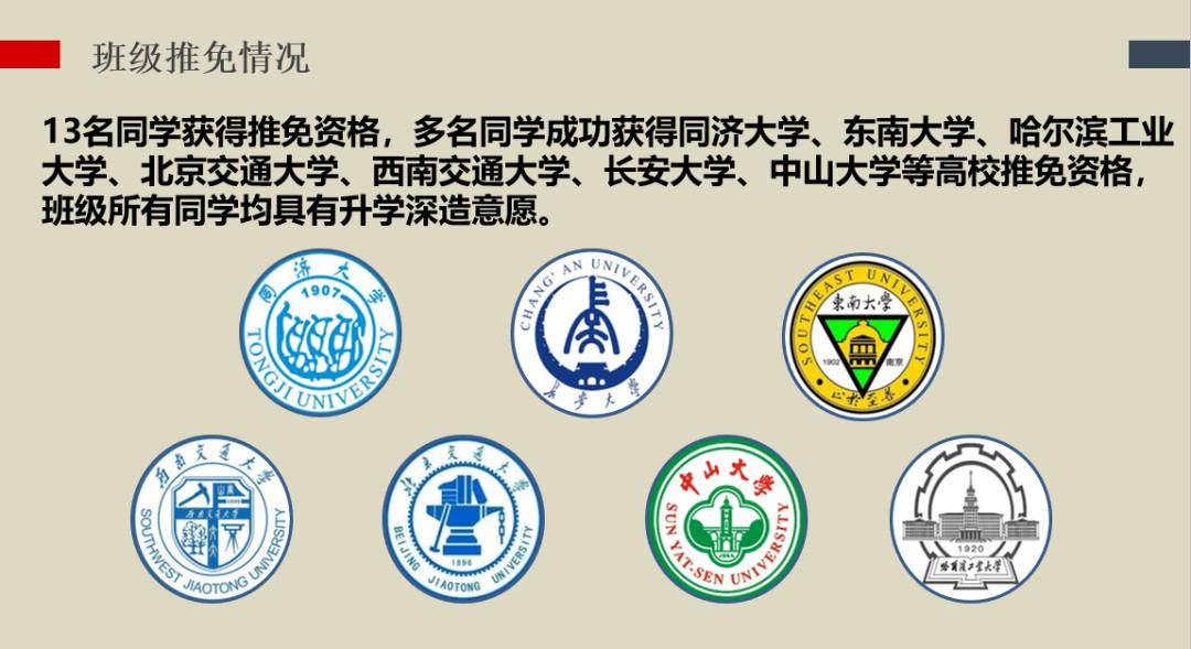 长安大学运输工程学院2017级交通工程5