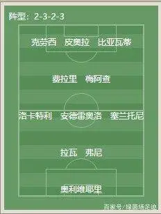 足球比分世界记录_足球比分世界纪录_世界杯足球历史4比4比分