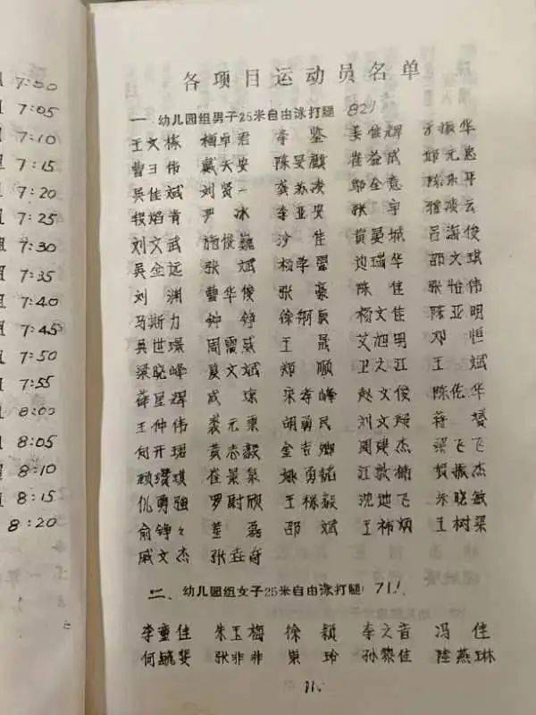 青少年游泳冠军照片大全_青少年游泳冠军照片_青少年游泳锦标赛